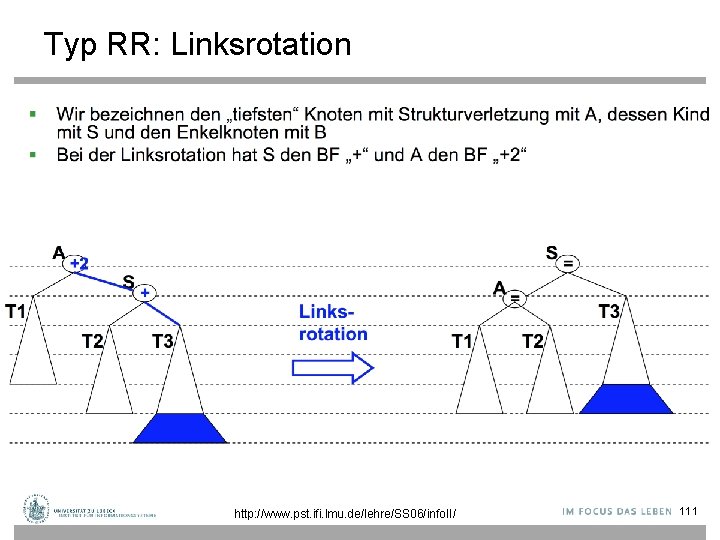 Typ RR: Linksrotation http: //www. pst. ifi. lmu. de/lehre/SS 06/info. II/ 111 