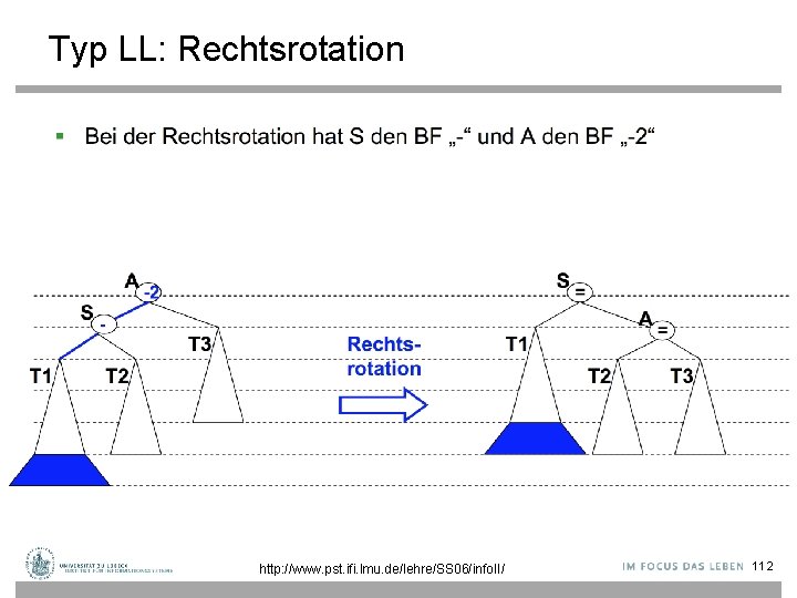 Typ LL: Rechtsrotation http: //www. pst. ifi. lmu. de/lehre/SS 06/info. II/ 112 