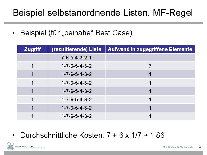 Beispiel selbstanordnende Listen, MF-Regel • Beispiel (für „beinahe“ Best Case) Zugriff (resultierende) Liste Aufwand