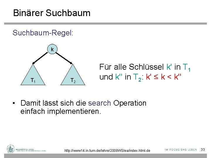 Binärer Suchbaum-Regel: k T 1 T 2 Für alle Schlüssel k' in T 1