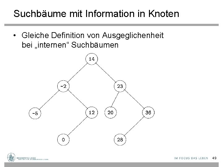 Suchbäume mit Information in Knoten • Gleiche Definition von Ausgeglichenheit bei „internen“ Suchbäumen 49