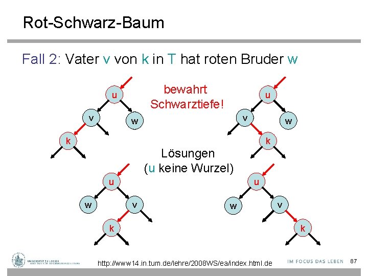 Rot-Schwarz-Baum Fall 2: Vater v von k in T hat roten Bruder w bewahrt