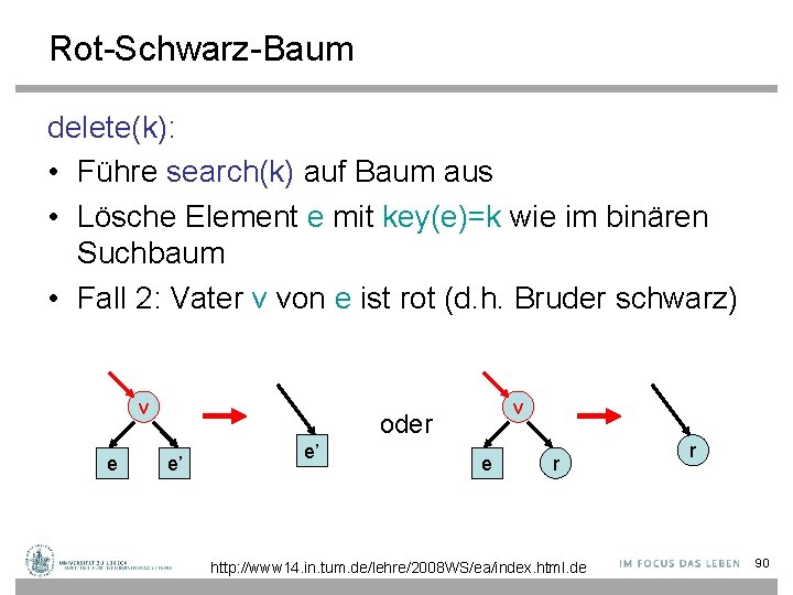 Rot-Schwarz-Baum delete(k): • Führe search(k) auf Baum aus • Lösche Element e mit key(e)=k