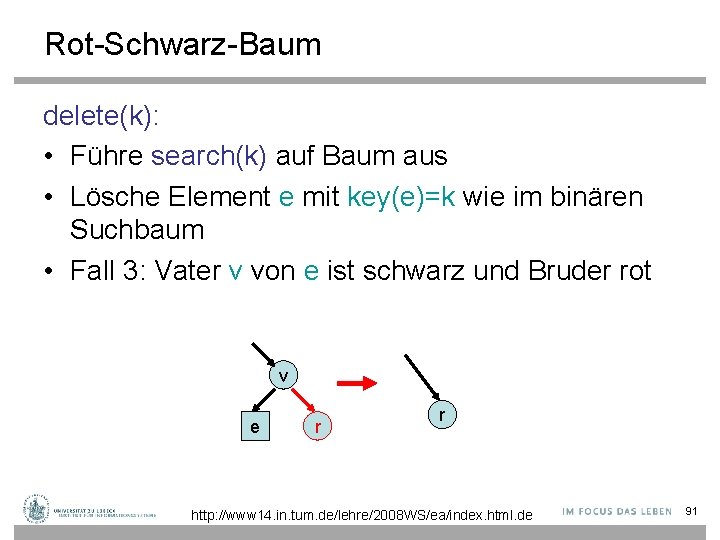 Rot-Schwarz-Baum delete(k): • Führe search(k) auf Baum aus • Lösche Element e mit key(e)=k