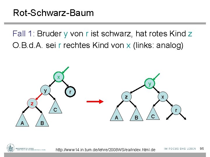 Rot-Schwarz-Baum Fall 1: Bruder y von r ist schwarz, hat rotes Kind z O.