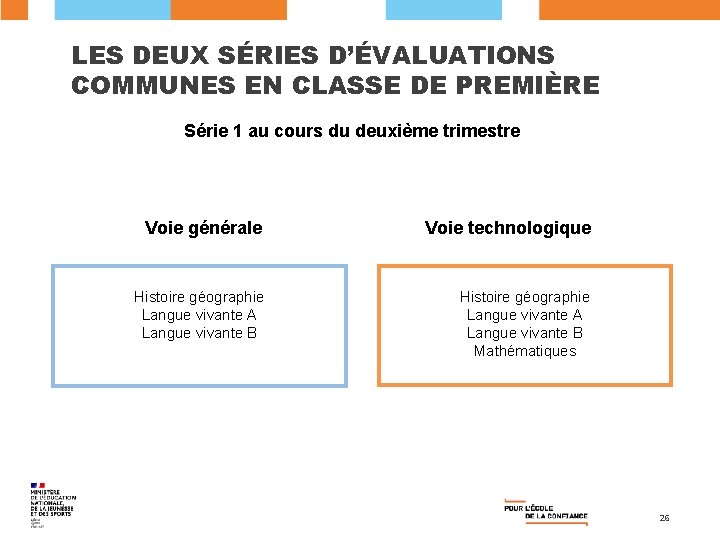 LES DEUX SÉRIES D’ÉVALUATIONS COMMUNES EN CLASSE DE PREMIÈRE Série 1 au cours du