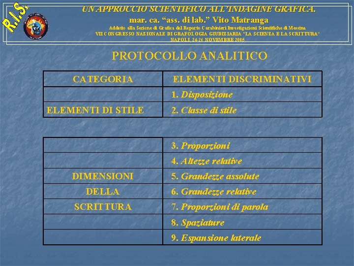 UN APPROCCIO SCIENTIFICO ALL’INDAGINE GRAFICA. mar. ca. “ass. di lab. ” Vito Matranga Addetto UN APPROCCIO SCIENTIFICO ALL’INDAGINE GRAFICA. mar. ca. “ass. di lab. ” Vito Matranga Addetto