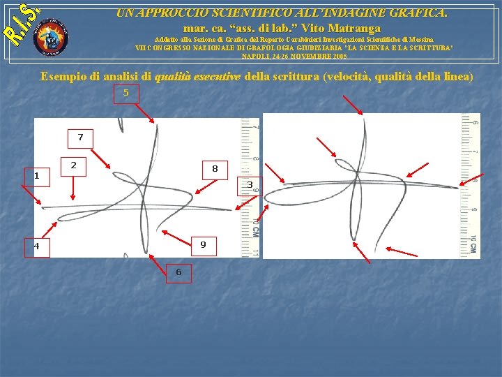 UN APPROCCIO SCIENTIFICO ALL’INDAGINE GRAFICA. mar. ca. “ass. di lab. ” Vito Matranga Addetto UN APPROCCIO SCIENTIFICO ALL’INDAGINE GRAFICA. mar. ca. “ass. di lab. ” Vito Matranga Addetto