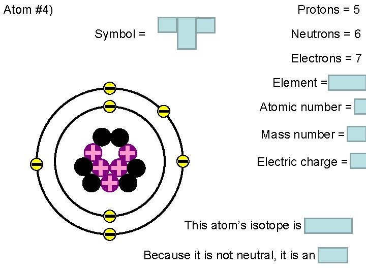 Atom #4) Symbol = 11 B 2 - Protons = 5 Neutrons = 6