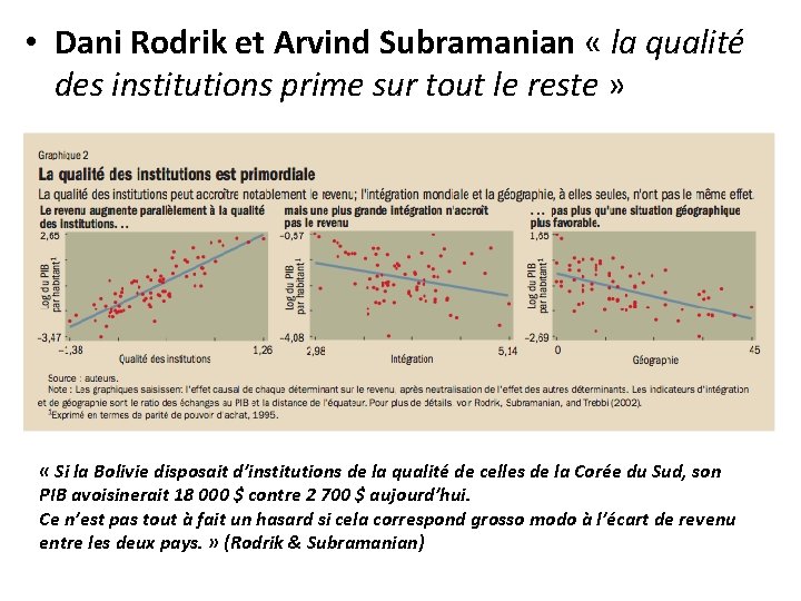  • Dani Rodrik et Arvind Subramanian « la qualité des institutions prime sur