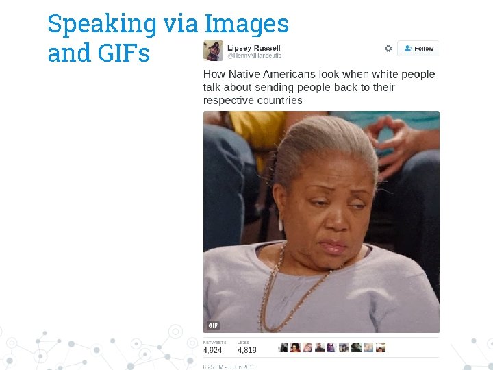 Speaking via Images and GIFs 