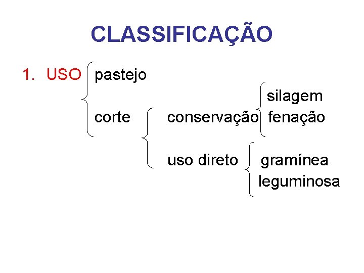 CLASSIFICAÇÃO 1. USO pastejo corte silagem conservação fenação uso direto gramínea leguminosa 