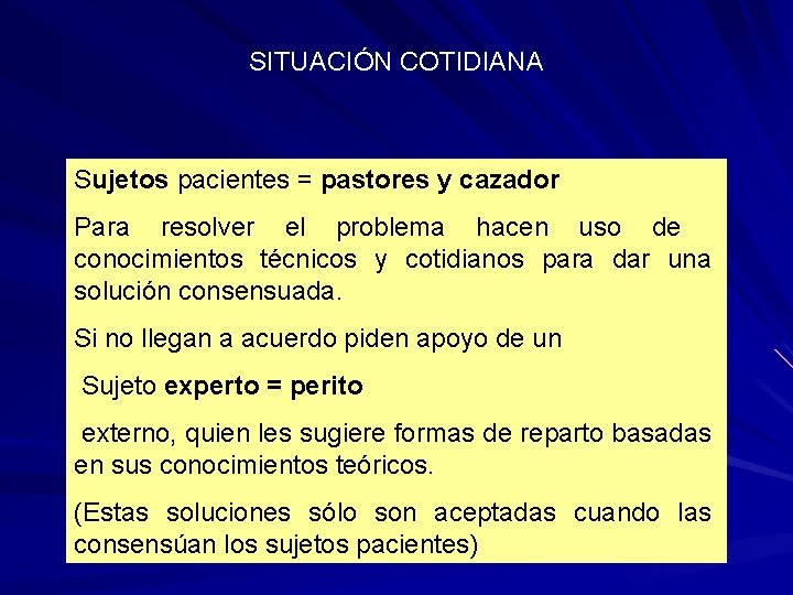 SITUACIÓN COTIDIANA Sujetos pacientes = pastores y cazador Para resolver el problema hacen uso SITUACIÓN COTIDIANA Sujetos pacientes = pastores y cazador Para resolver el problema hacen uso