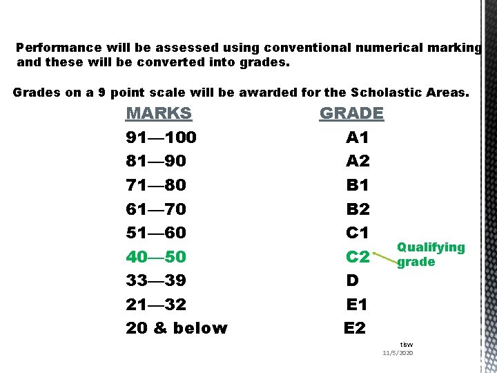 Performance will be assessed using conventional numerical marking and these will be converted into