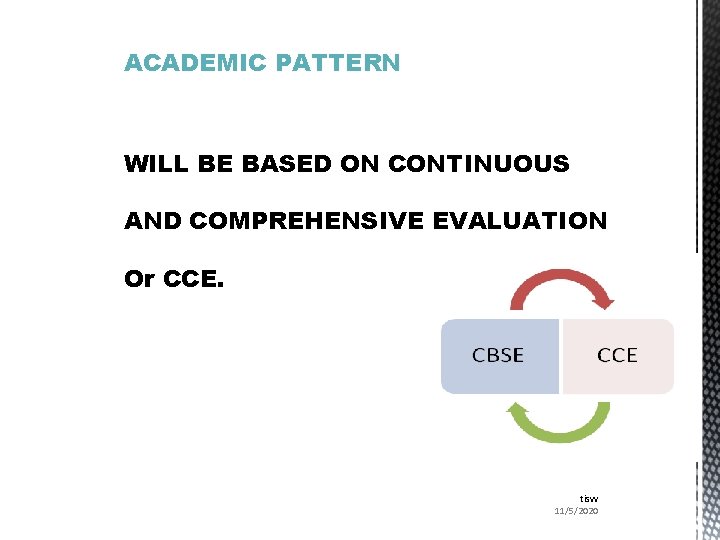 ACADEMIC PATTERN WILL BE BASED ON CONTINUOUS AND COMPREHENSIVE EVALUATION Or CCE. tisvv 11/5/2020