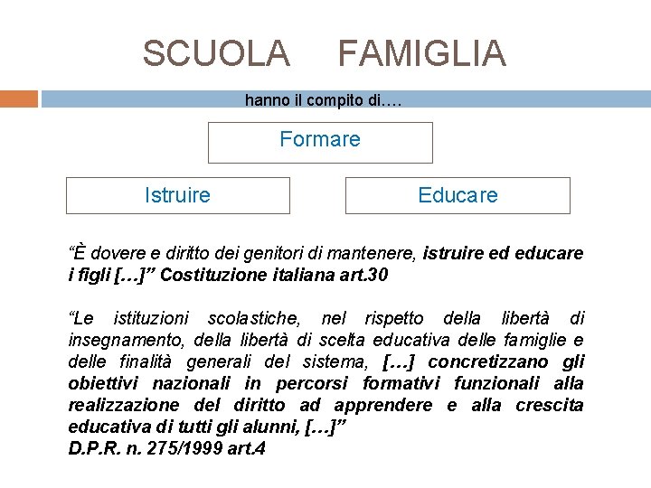 SCUOLA FAMIGLIA hanno il compito di…. Formare Istruire Educare “È dovere e diritto dei