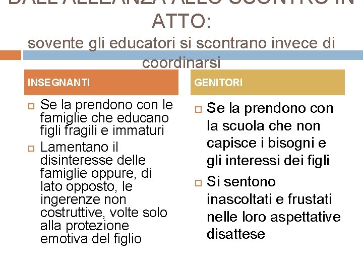 DALL’ALLEANZA ALLO SCONTRO IN ATTO: sovente gli educatori si scontrano invece di coordinarsi INSEGNANTI