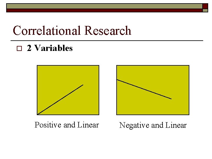 Correlational Research o 2 Variables Positive and Linear Negative and Linear 