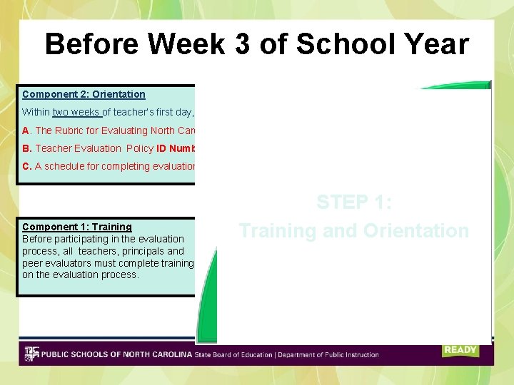 Before Week 3 of School Year Component 2: Orientation Within two weeks of teacher’s Before Week 3 of School Year Component 2: Orientation Within two weeks of teacher’s