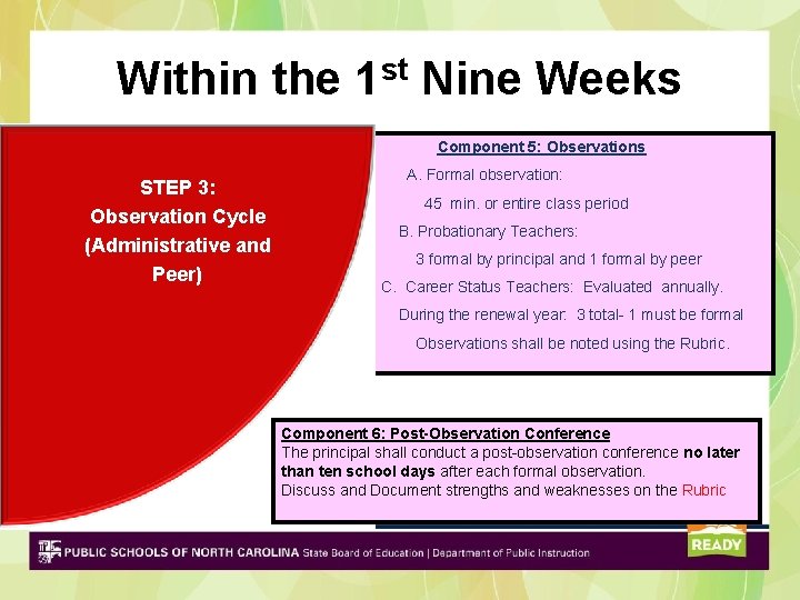 Within the 1 st Nine Weeks Component 5: Observations STEP 3: Observation STEPCycle 3: Within the 1 st Nine Weeks Component 5: Observations STEP 3: Observation STEPCycle 3: