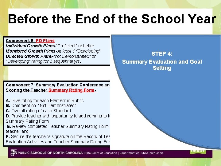 Before the End of the School Year Component 8: PD Plans Individual Growth Plans-“Proficient” Before the End of the School Year Component 8: PD Plans Individual Growth Plans-“Proficient”