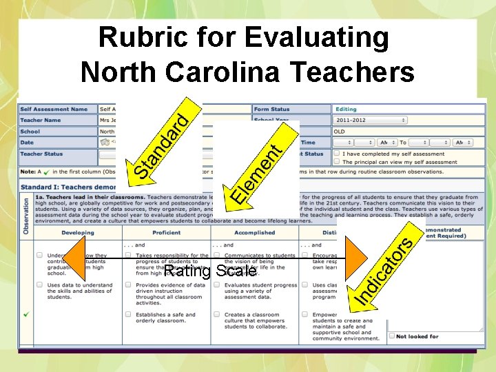 Rubric for Evaluating North Carolina Teachers Rating Scale Rubric for Evaluating North Carolina Teachers Rating Scale