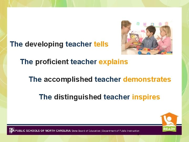 The developing teacher tells The proficient teacher explains The accomplished teacher demonstrates The distinguished The developing teacher tells The proficient teacher explains The accomplished teacher demonstrates The distinguished