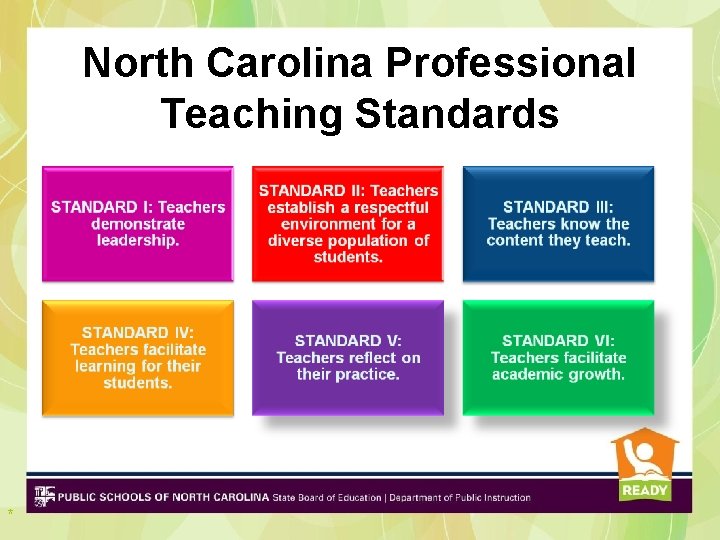 North Carolina Professional Teaching Standards * North Carolina Professional Teaching Standards *