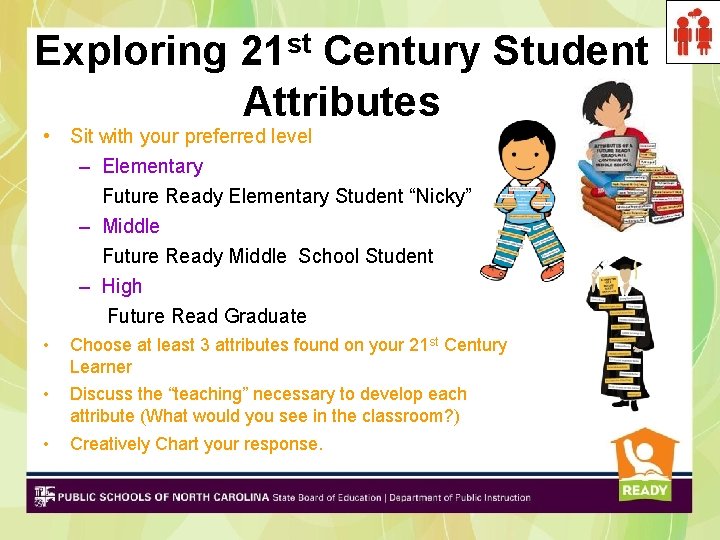 Exploring 21 st Century Student Attributes • Sit with your preferred level – Elementary Exploring 21 st Century Student Attributes • Sit with your preferred level – Elementary