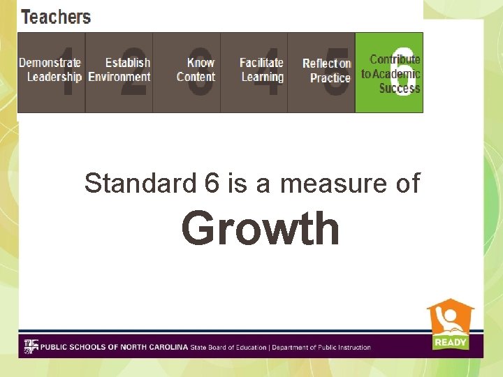 Standard 6 is a measure of Growth Standard 6 is a measure of Growth