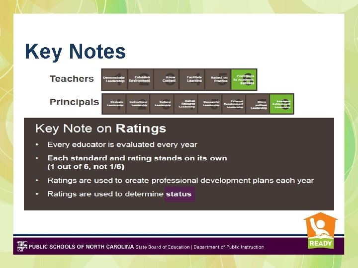Key Notes Key Notes