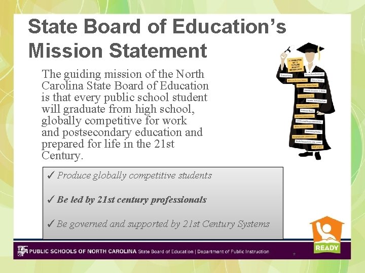 State Board of Education’s Mission Statement The guiding mission of the North Carolina State State Board of Education’s Mission Statement The guiding mission of the North Carolina State