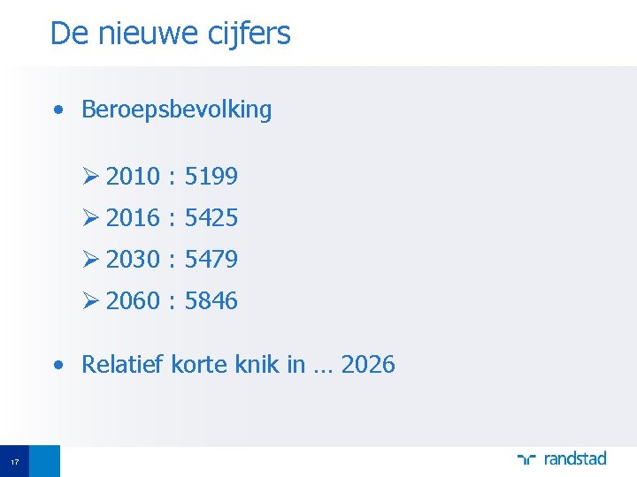 De nieuwe cijfers • Beroepsbevolking Ø 2010 : 5199 Ø 2016 : 5425 Ø