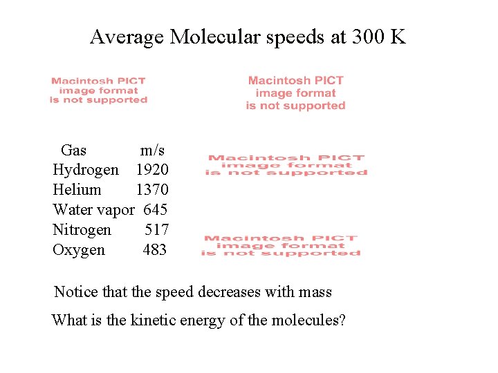 Average Molecular speeds at 300 K Gas m/s Hydrogen 1920 Helium 1370 Water vapor