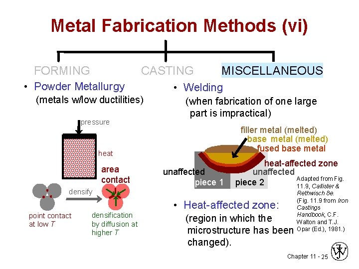 Metal Fabrication Methods (vi) FORMING CASTING • Powder Metallurgy (metals w/low ductilities) pressure MISCELLANEOUS