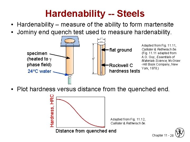 Hardenability -- Steels • Hardenability – measure of the ability to form martensite •