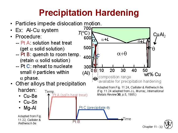 Precipitation Hardening • Particles impede dislocation motion. 700 • Ex: Al-Cu system T(ºC) •