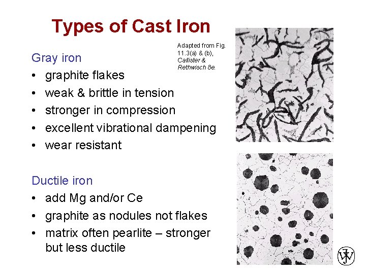 Types of Cast Iron Adapted from Fig. 11. 3(a) & (b), Callister & Rethwisch