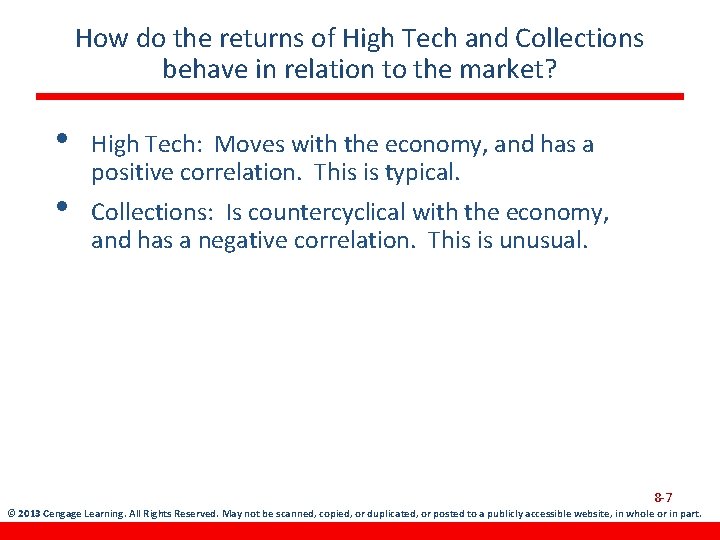 How do the returns of High Tech and Collections behave in relation to the