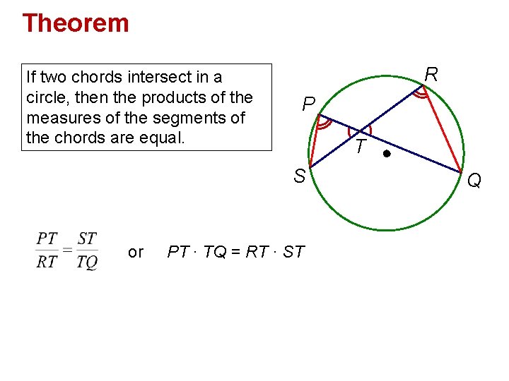 Theorem If two chords intersect in a circle, then the products of the measures