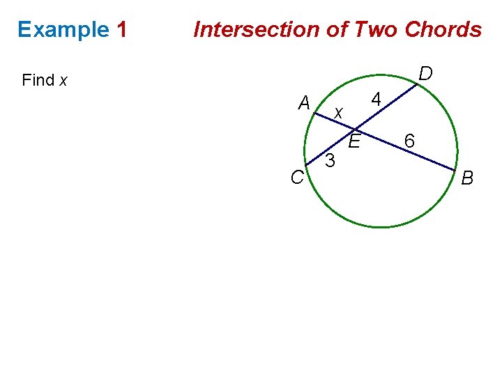 Example 1 Intersection of Two Chords D Find x A C 4 x 3
