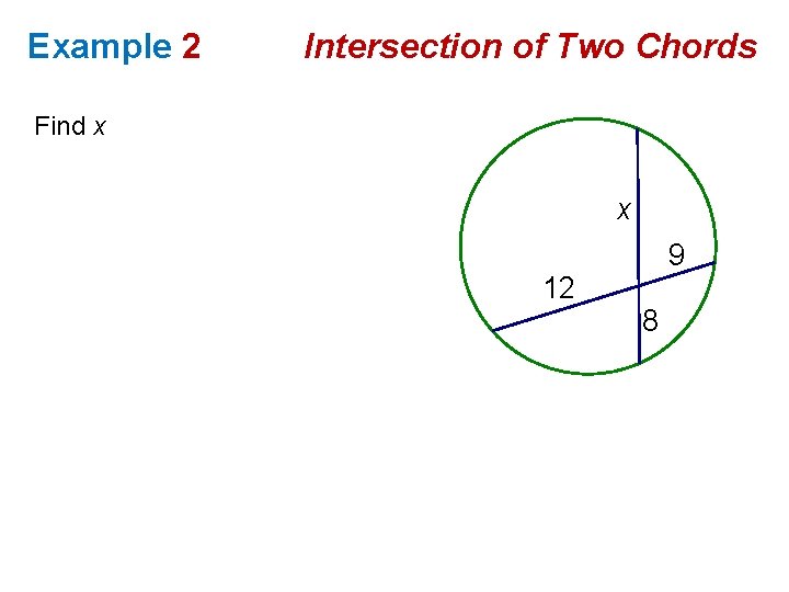 Example 2 Intersection of Two Chords Find x x 12 9 8 