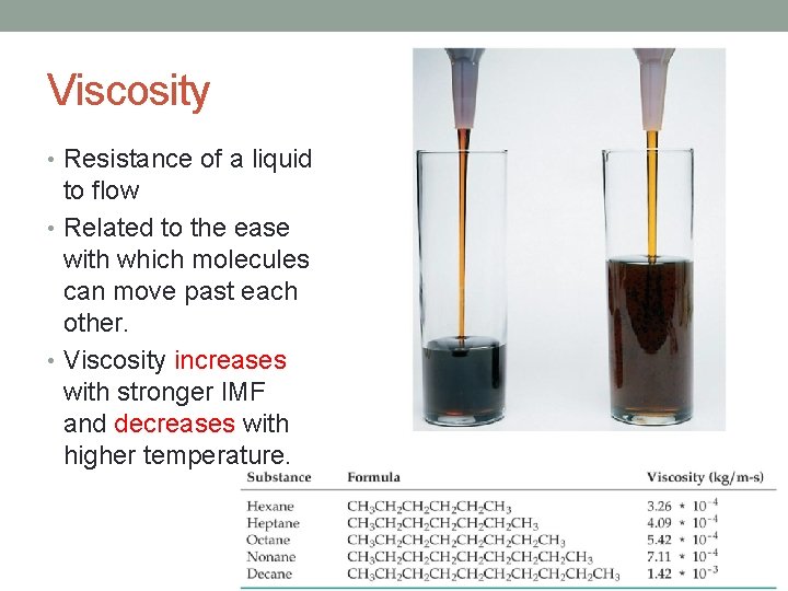 Viscosity • Resistance of a liquid to flow • Related to the ease with Viscosity • Resistance of a liquid to flow • Related to the ease with