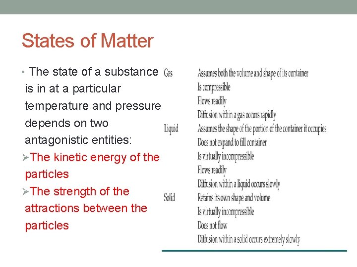States of Matter • The state of a substance is in at a particular States of Matter • The state of a substance is in at a particular