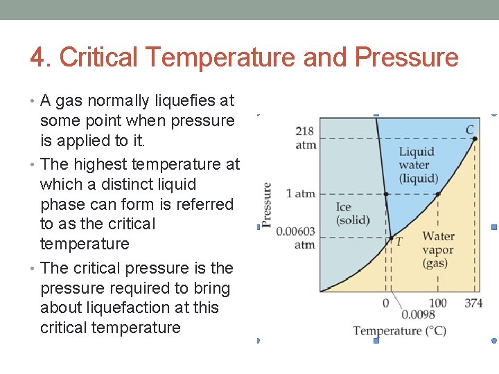 4. Critical Temperature and Pressure • A gas normally liquefies at some point when 4. Critical Temperature and Pressure • A gas normally liquefies at some point when