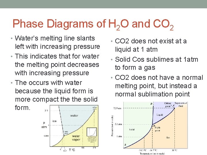 Phase Diagrams of H 2 O and CO 2 • Water’s melting line slants Phase Diagrams of H 2 O and CO 2 • Water’s melting line slants
