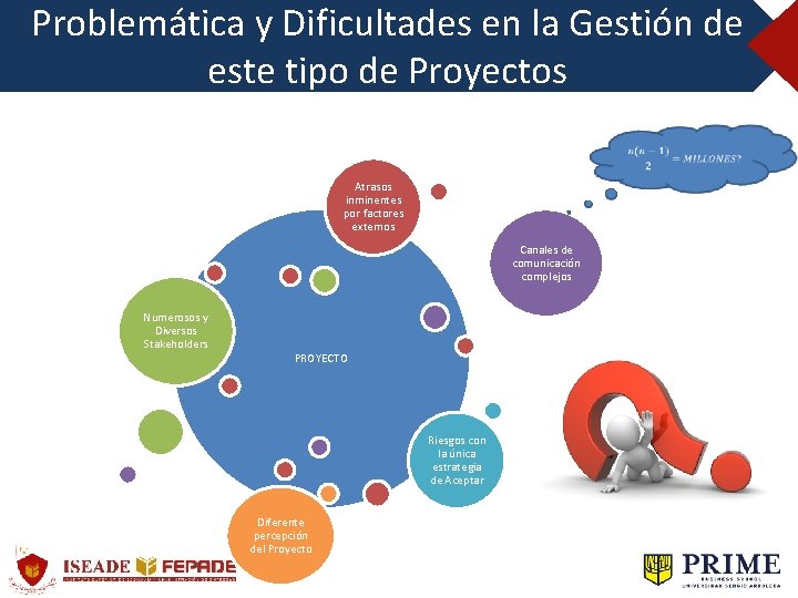 Problemática y Dificultades en la Gestión de este tipo de Proyectos Atrasos inminentes por