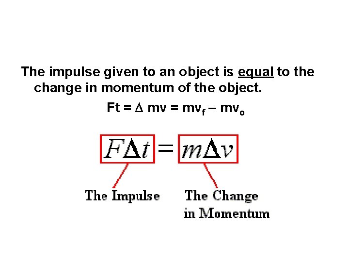 The impulse given to an object is equal to the change in momentum of