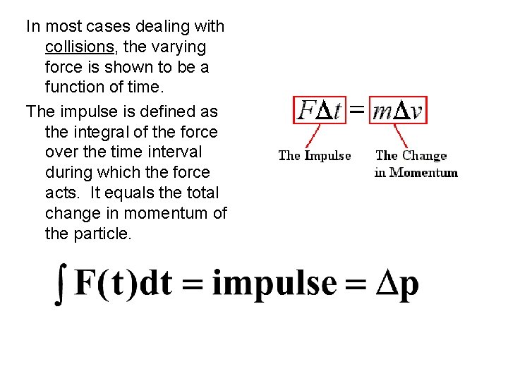 In most cases dealing with collisions, the varying force is shown to be a