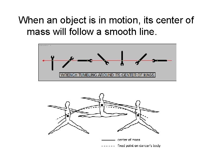 When an object is in motion, its center of mass will follow a smooth